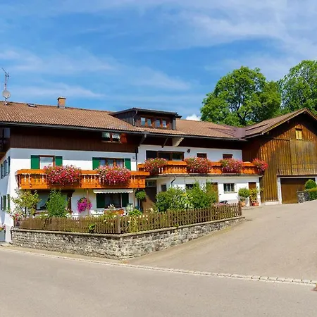 Stoß Oberstdorf